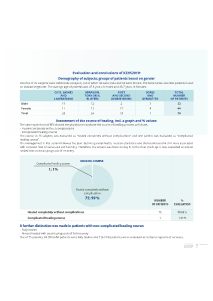 THỬ NGHIỆM LÂM SÀNG KZHS 2019